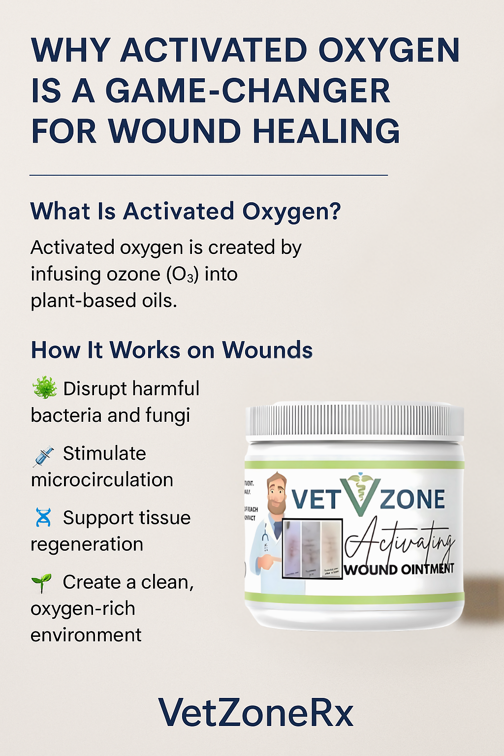 Why Activated Oxygen is a Game-Changer for Wound Healing