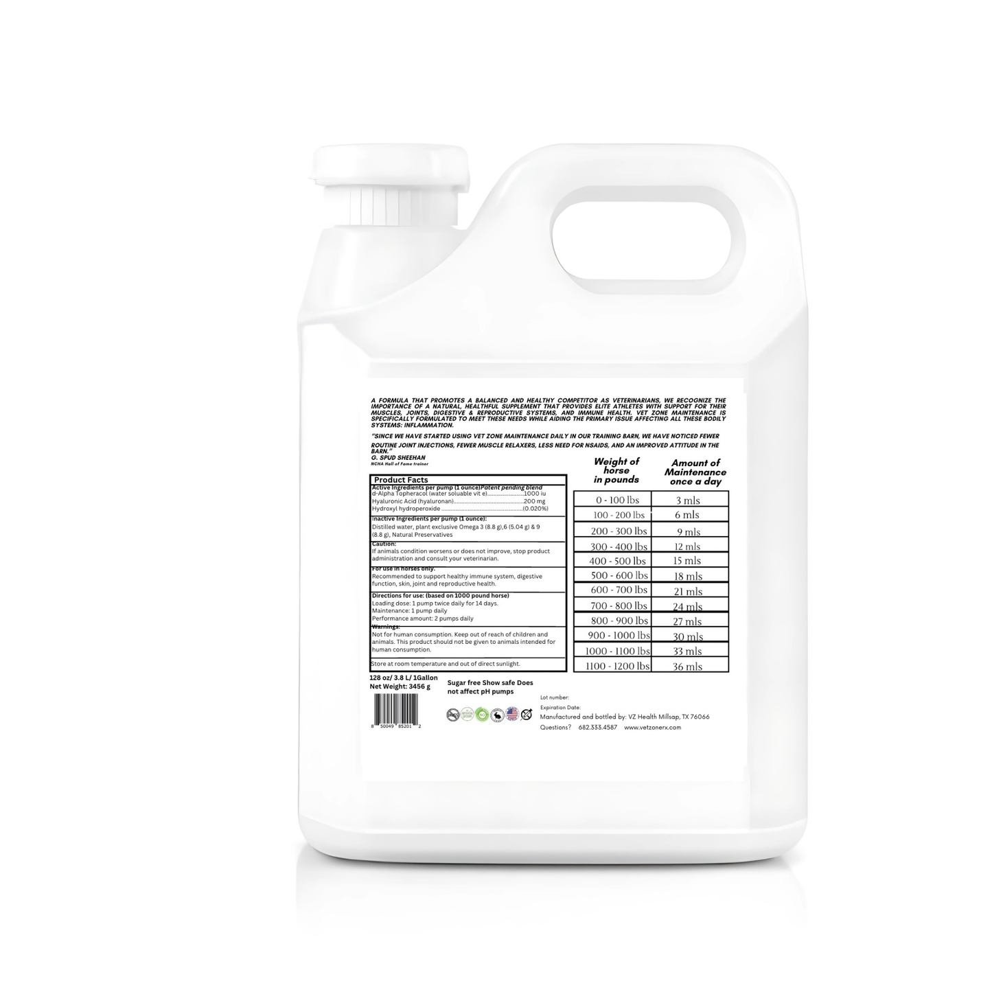 VetZone® Maintenance