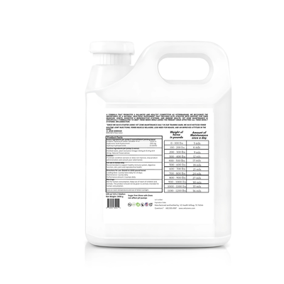 VetZone® Maintenance