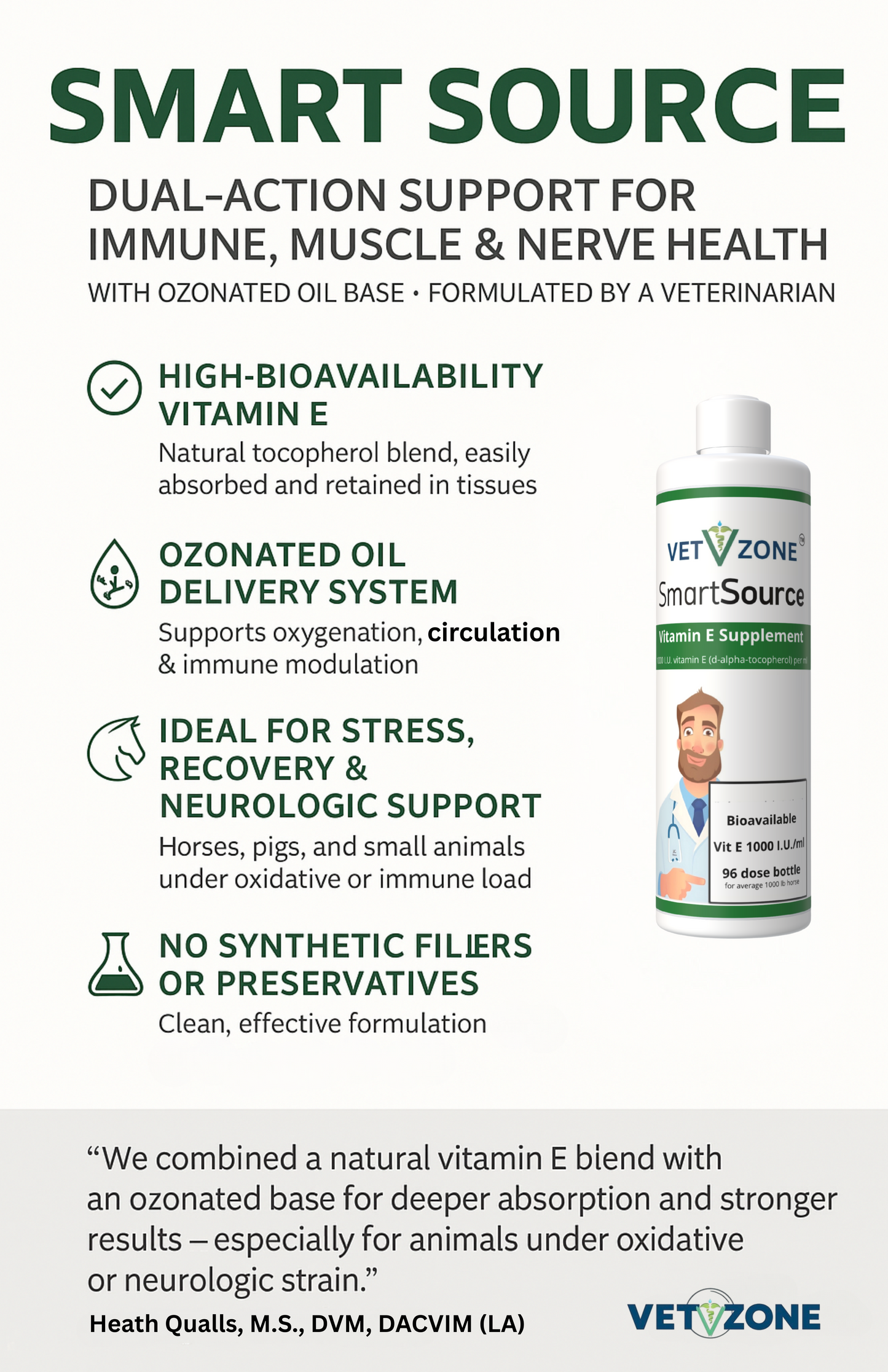 VetZone® SmartSource Vitamin E – 1000 IU/mL Bioavailable Supplement - 96 day supply