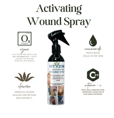 VetZone Wound Spray